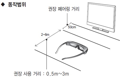 동작범위 화면:권장페어링거리(50cm), 권장 사용 거리(0.5m~3m) 설명