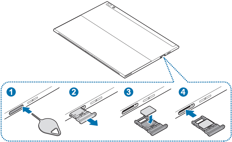 Nano-SIM 카드를 제품을 뒷면이 위로 보이도록 한 다음 옆면의 트레이 홈을 눌러 해당 카드를 장착하는 방법을 안내한 예시 화면