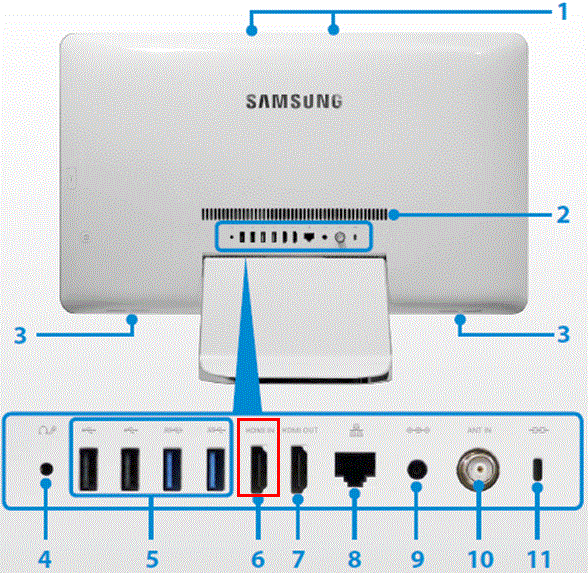 올인원PC 뒷면에 HDMI INPUT으로 표기된 단자를 찾아 셋톱박스와 연결합니다