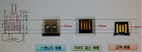 USB JACK 플러그 관련 국제 표준 스펙정보
