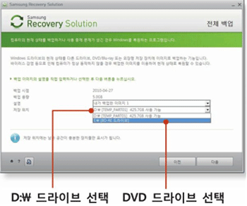 전체 백업을 클릭하면 백업 설명과 저장 위치가 나타납니다