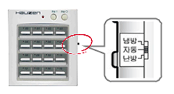 중앙제어기 우측 옆면 냉방, 자동, 난방 스위치 이미지