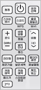 삼성 에어컨 홈멀티 본체 에러 코드 E154/E155/E176 4 2011~2013년 리모컨 스마트리셋