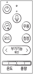 삼성 에어컨 홈멀티 본체 에러 코드 E154/E155/E176 6 2018(음성인식)