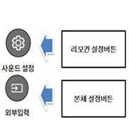 BT 페어링 → 5초 길게 누름
