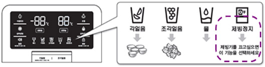 제빙기 얼음 선택에서 얼음 선택하는 이미지