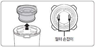 모터 필터 내부의 필터 손잡이를 잡고 위로 뺌