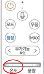 2019년 신규 적용