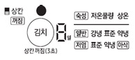 상칸 온도 조절부-표시부2