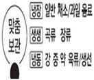 삼성 김치냉장고 스탠드형 육류 생선 보관 저장 방법 4