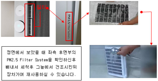 PM2.5 필터 세척 방법