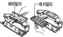 3. 헤파필터와 매쉬필터를 먼지통에서 분리하세요.