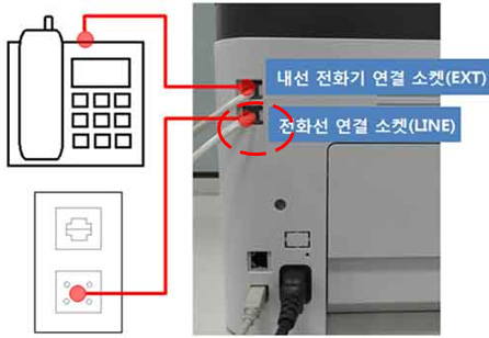 팩스 라인을 확인하세요 에러가 나타난다면 제품 뒤쪽에 있는 LINE 포트에 팩스 전화선을 연결합니다