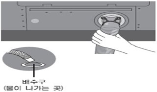 배수호스를 배수구 방향으로 향하게 한 후 세탁기의 배수 구멍에 끼워 주세요.