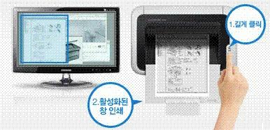 조작부 버튼으로 화면 인쇄 기능 사용을 위해 화면 인쇄 방법
