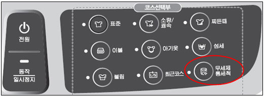 통세척 코스가 있는 버튼 조작부 이미지 입니다.