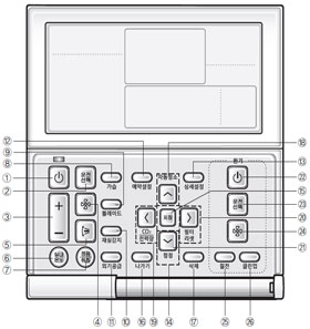 AWR-WE10 유선리모컨 이미지