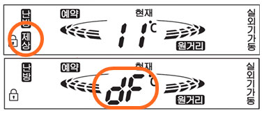 표시창에 제상, df 표시