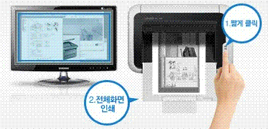 조작부 버튼으로 화면 인쇄 기능 사용을 위해 화면 인쇄 방법 2