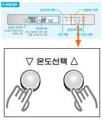 온도 올림 내림 선택