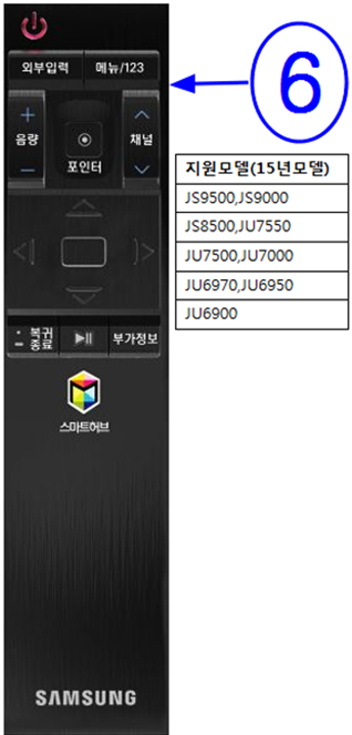 설명에 대한 리모컨 이미지