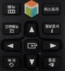 설명에대한표현