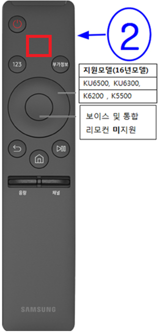 설명에 대한 리모컨 이미지