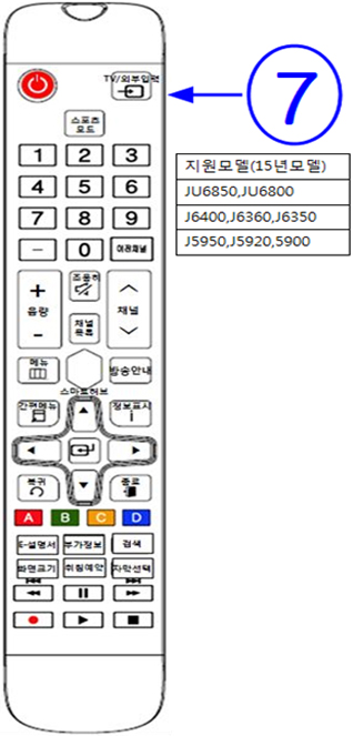 설명에 대한 리모컨 이미지