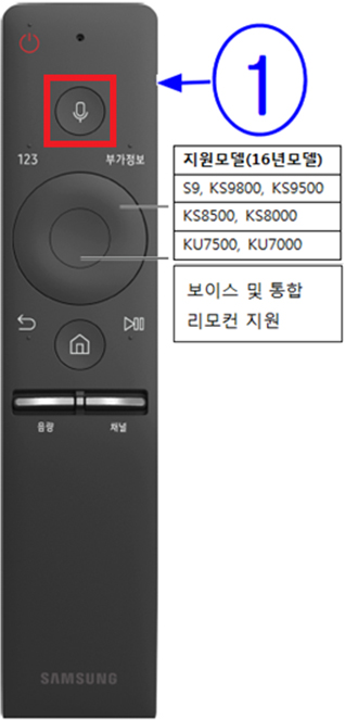 설명에 대한 리모컨 이미지