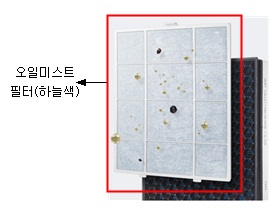 오일 미시트 필터 이미지