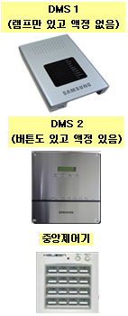 DMS1, DMS2, 중앙제어기 이미지