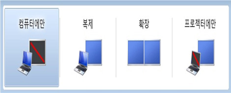 윈도우키와 p키를 동시에 눌러 화면에 '컴퓨터에만, 복제, 확장, 프로젝터에만' 선택 화면