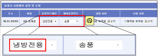 냉방전용, 송풍 선택