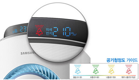 공기청정도 가이드