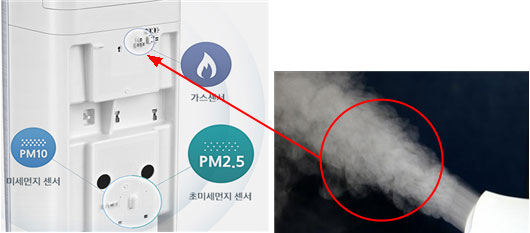 센서 위치 이미지