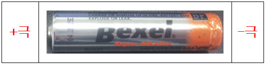 배터리 +극 -극 표시 이미지