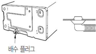 실외기 배수 플러그 이미지