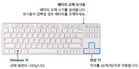 키보드의 경우 앞면 오른쪽 상단의 배터리 표시등에 불이 깜빡이는지 확인하세요
