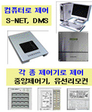 DMS, 중앙제어기, 유선리모컨 이미지
