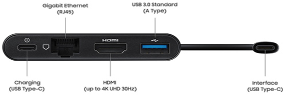 멀티포트 어댑터 이미지