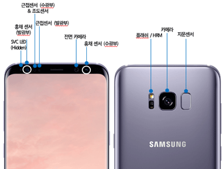 압력센서를 제외한 센서 위치 안내