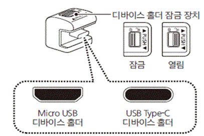 디바이스 홀더 모양 안내