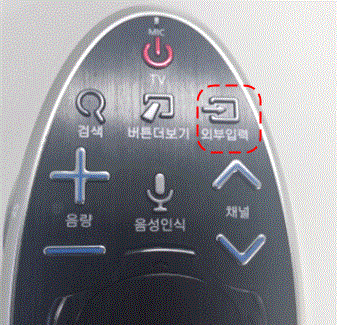 삼성 티비 2014 TV 통합리모컨 설정 7 리모컨 상단의 외부입력 버튼 위치