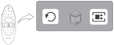 삼성 TV 스마트컨트롤(삼성 스마트 리모컨) 사용을 위해 복귀버튼과 방송안내 버튼을 동시에 누르는 화면