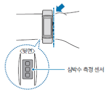 심박수 측정 센서 위치안내