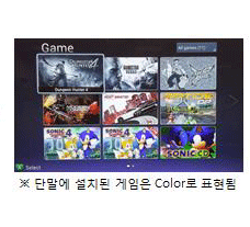 셀렉트 게임 그리고 플레이