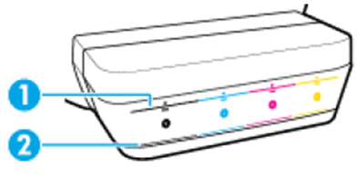 SL-J156x 시리즈 잉크 카트리지 잔량 확인을 위해 1번은 잉크 최대선을 표시한 화면이고 2번은 잉크 최소선을 표시한 예시 화면