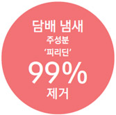 담배냄새, 주성분 피리딘, 99 % 제거 안내 표시에 대한 이미지