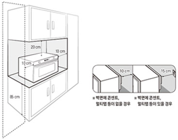 일반형 이미지