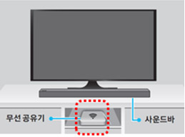 장식장 상.하단에 무선 공유기가 설치되어 있는 이미지